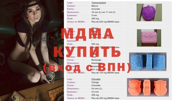 индика Зерноград